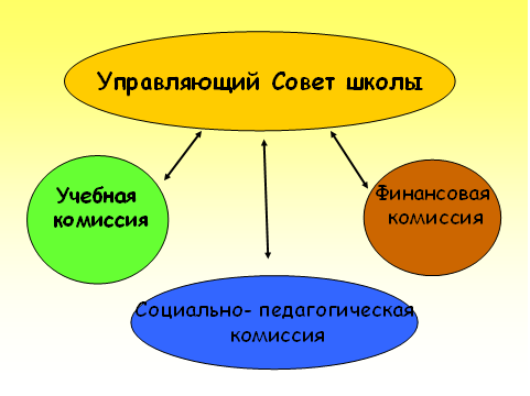 Продмикс чита официальный сайт руководство